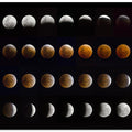 Lunar Eclipse