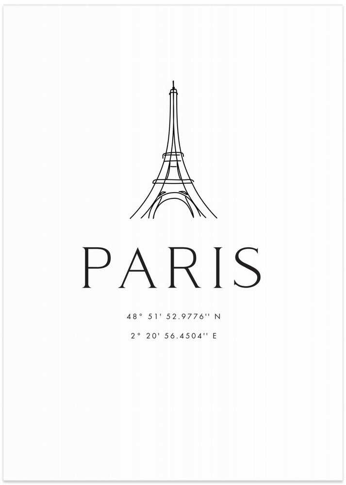 Paris coordinates