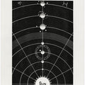 Solar Biology No. 5
