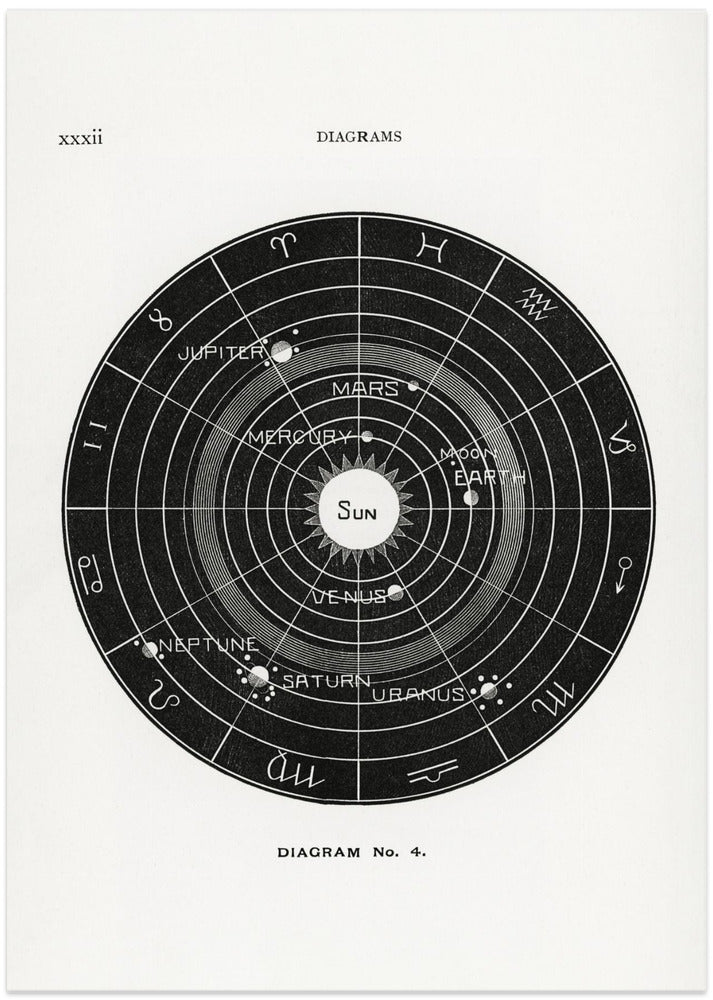 Solar Biology No.4