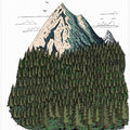 Mountain Landscape