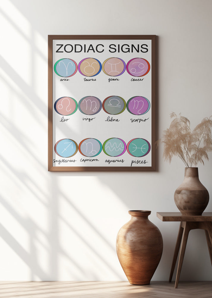 Art Prints of Zodiac Signs
