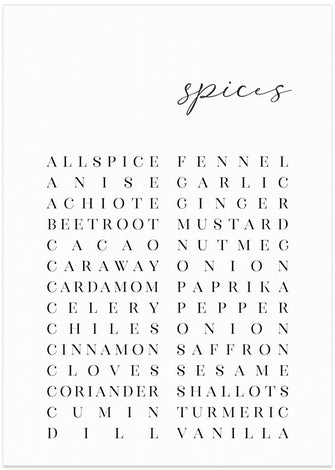 Art Prints of List of spices