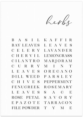 Art Prints of List of herbs