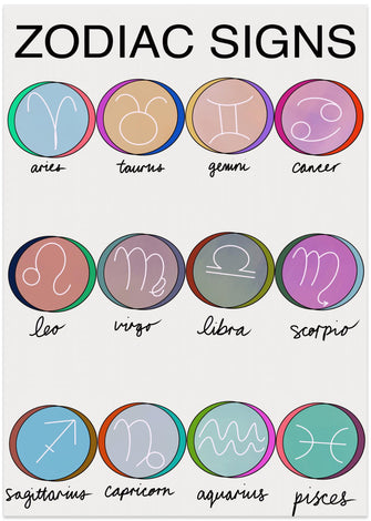 Art Prints of Zodiac Signs