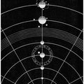 Solar Biology No. 5 Full