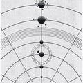 Solar Biology No. 5 W (Creative Ed.) full